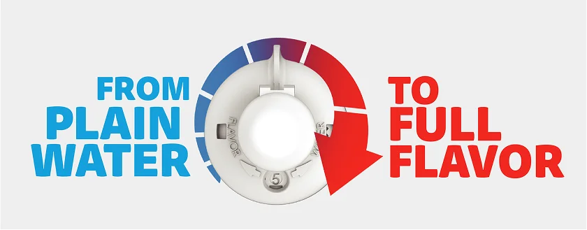 Flavor Dial