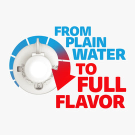 Variety of Beverages