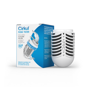 Reward: Cirkul Flow Filter