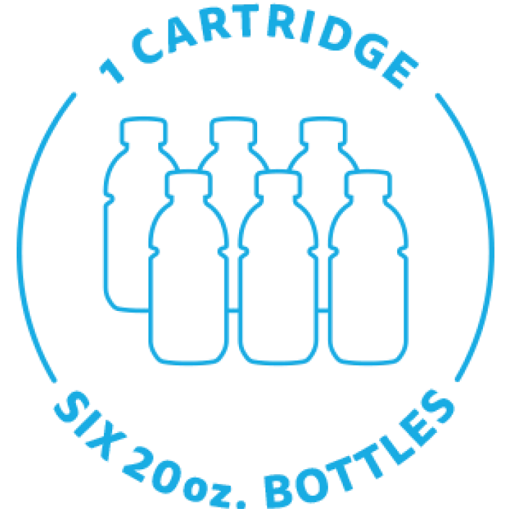Bottle equivalent