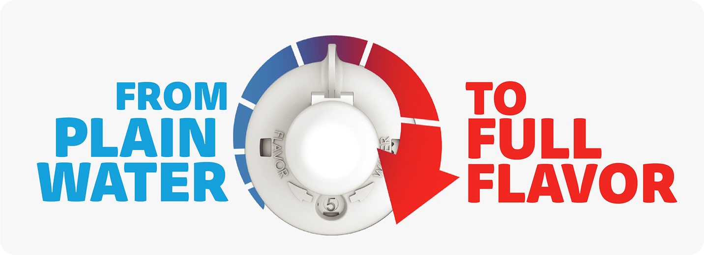 Flavor Dial
